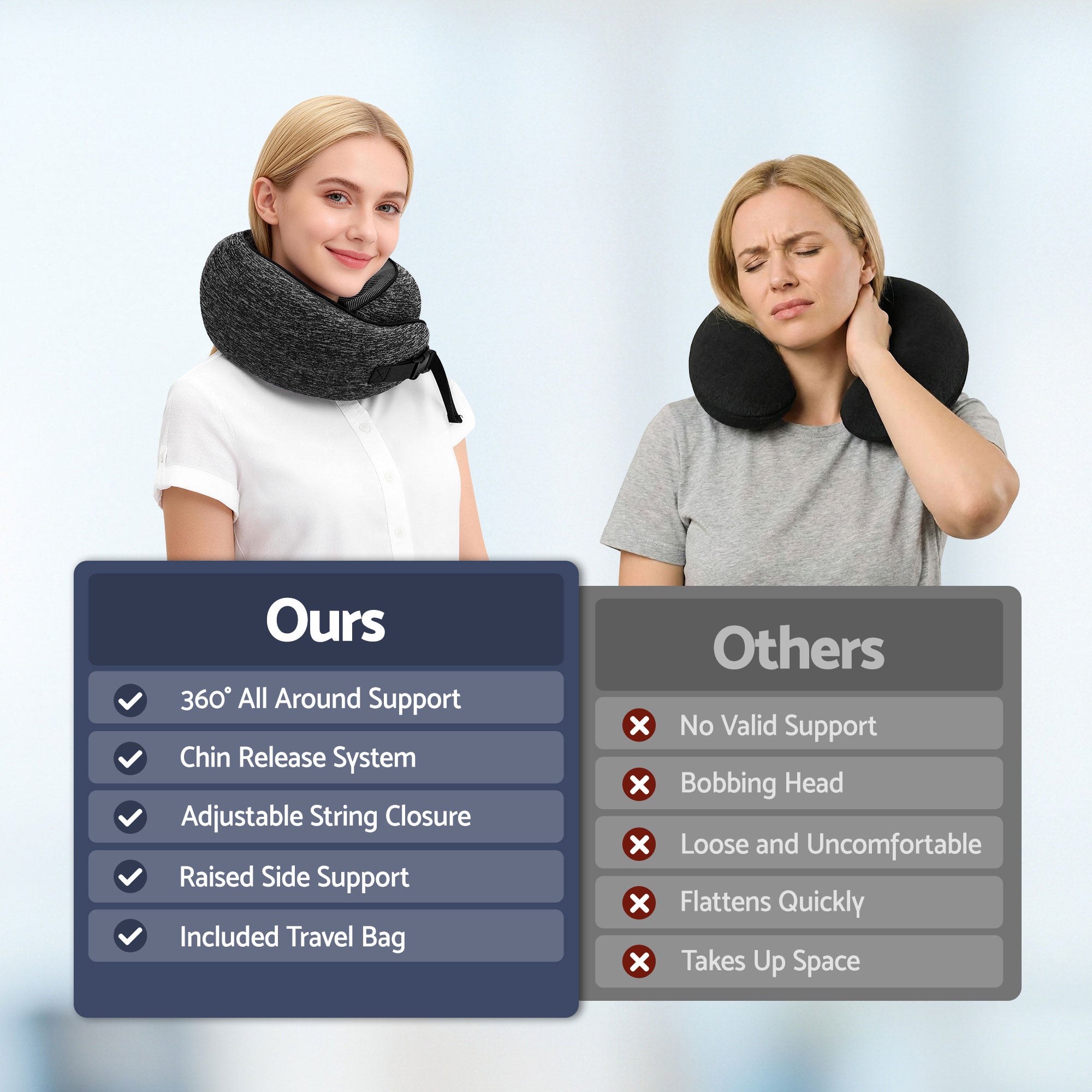 Wanderlite Travel Pillows for Airplanes Ergonomic Memory Foam Neck Pillow, Breathable & Washable Cover, TR-PI-RND-01-GY