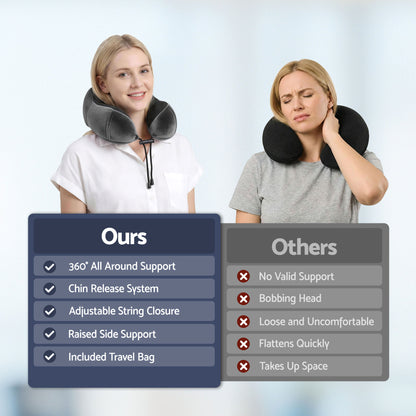 Wanderlite Travel Pillow for Airplanes Memory Foam Neck Pillows for Traveling, Soft & Washable Cover with TR-PI-U-01-GY