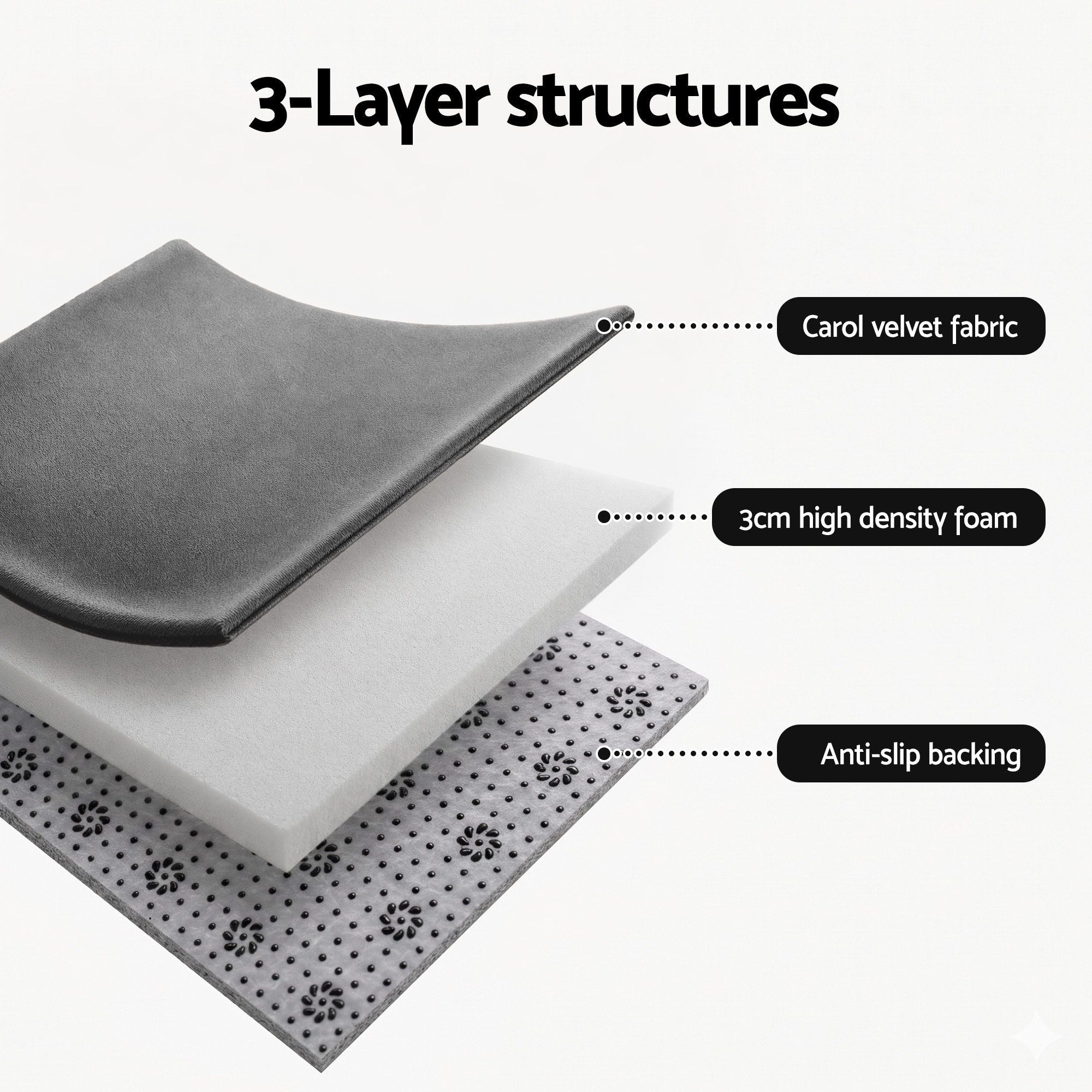 Artiss Tatami Mat Floor Mattress 3cm Thick Futon Mattresses Mellow Mat Rugs Living Room Grey TTM-MAT-150X200-GY