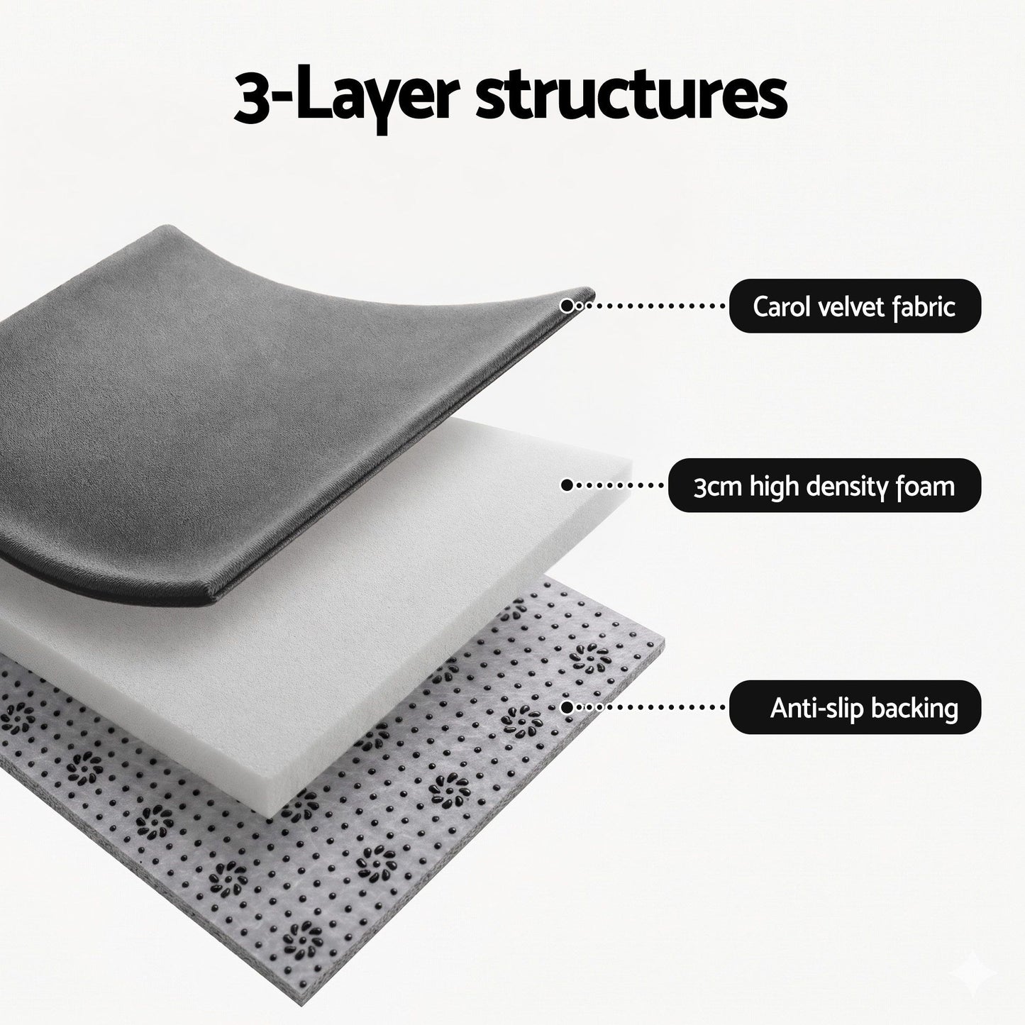 Artiss Tatami Mat Floor Mattress 3cm Thick Futon Mattresses Mellow Mat Rugs Living Room Grey TTM-MAT-200X200-GY