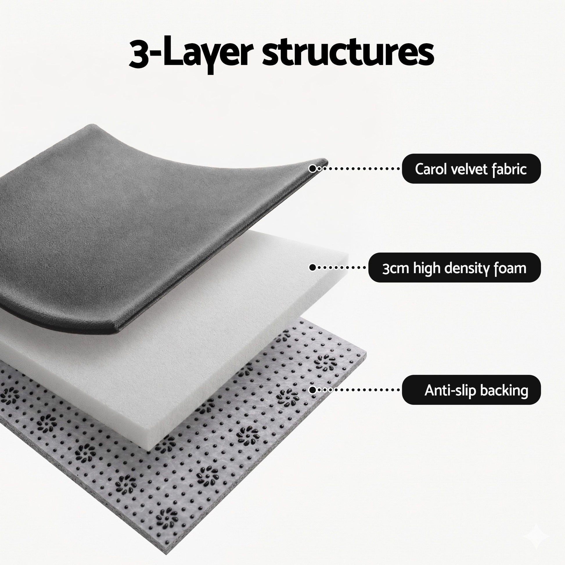 Artiss Tatami Mat Floor Mattress 3cm Thick Futon Mattresses Mellow Mat Rugs Living Room Grey TTM-MAT-200X200-GY