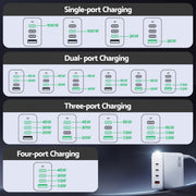 Devanti USB C Charger 100W Fast Charger 4 Port GaN Desktop Station White UCC-100W-WH