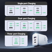 Devanti USB C Charger 65W Fast Charger 3 Port PD Wall Adapter White UCC-65W-WH