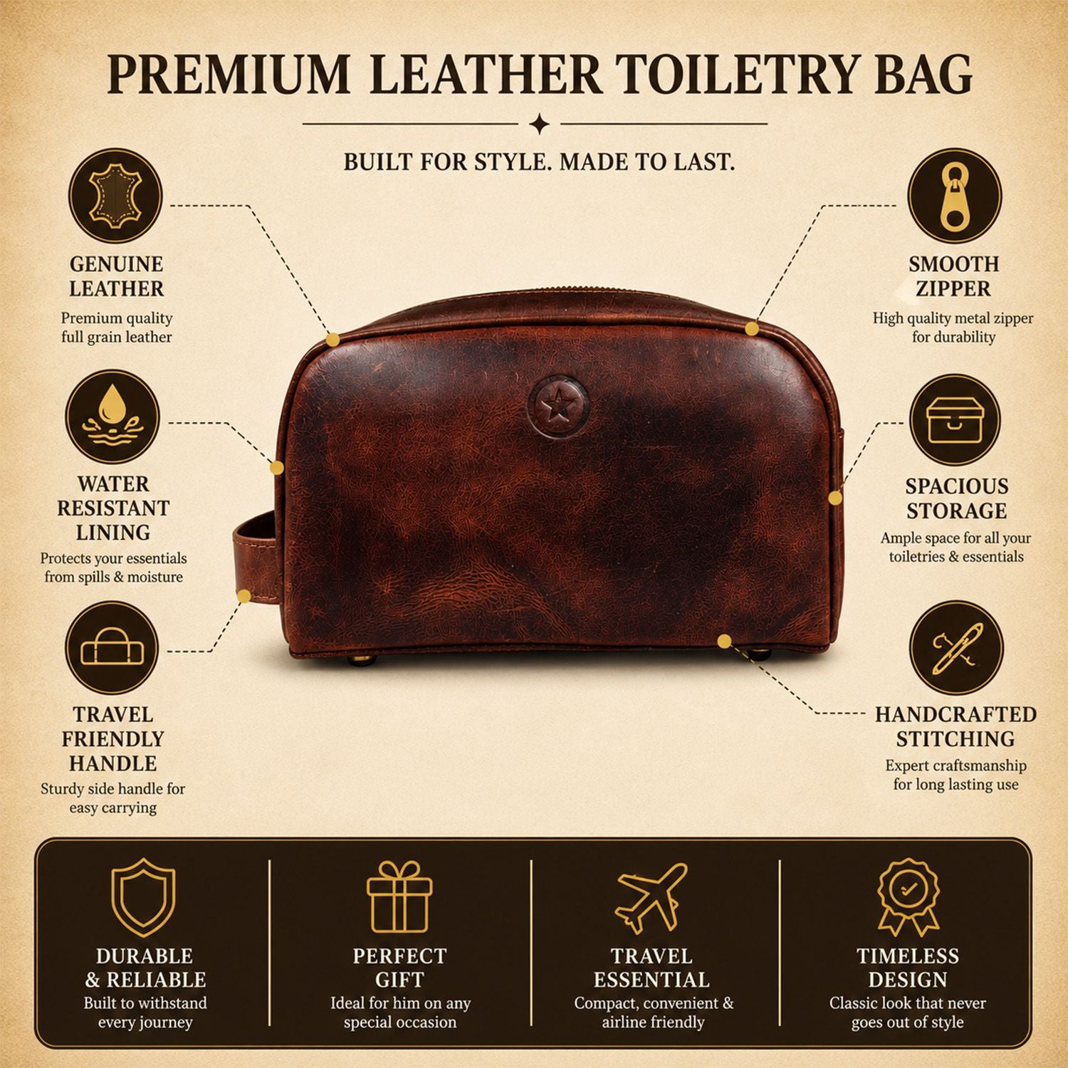 Leather Toiletry Bag for Men Leather Unisex Make-up Bag Travel Dopp Kit V1003-AARO-WB09