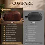 Leather Toiletry Bag for Men Leather Unisex Make-up Bag Travel Dopp Kit V1003-AARO-WB09