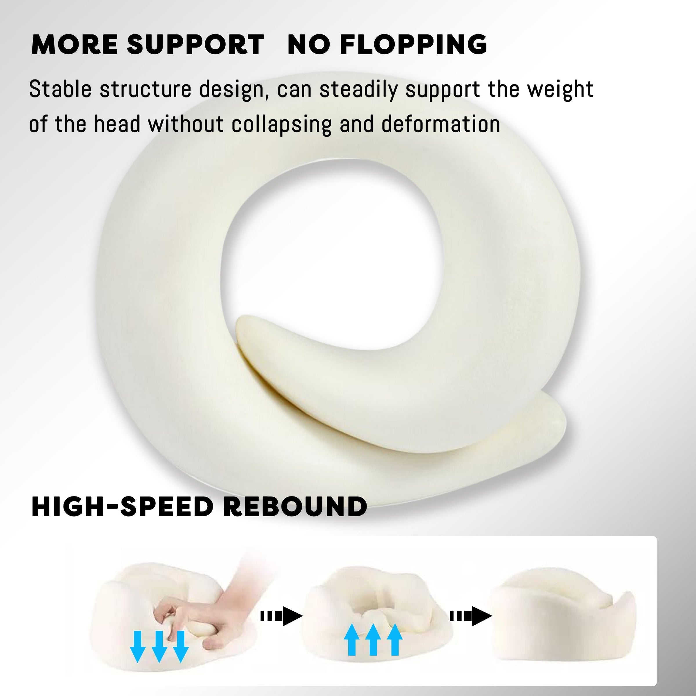 Vagooz Memory Foam Travel Neck Pillow Set V1003-VAG-TPL-SBS003-GRY-FBM