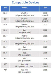 Laser Active Stylus Pen for iPad - Green V1031-AO-ACPEN20GN-651