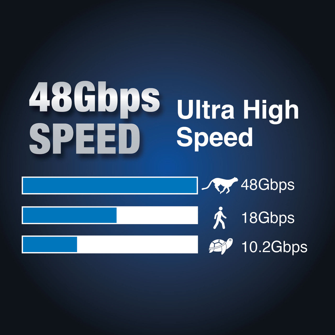 Laser Ultra High Speed HDMI Cable 8K - Gold 3M V1031-CB-HDMI3-8K