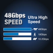 Laser Ultra High Speed HDMI Cable 8K 5M