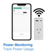 Laser Smart Wi-Fi Plug with Dual USB and Power Monitoring V1031-LSH-PLGPM-AC1