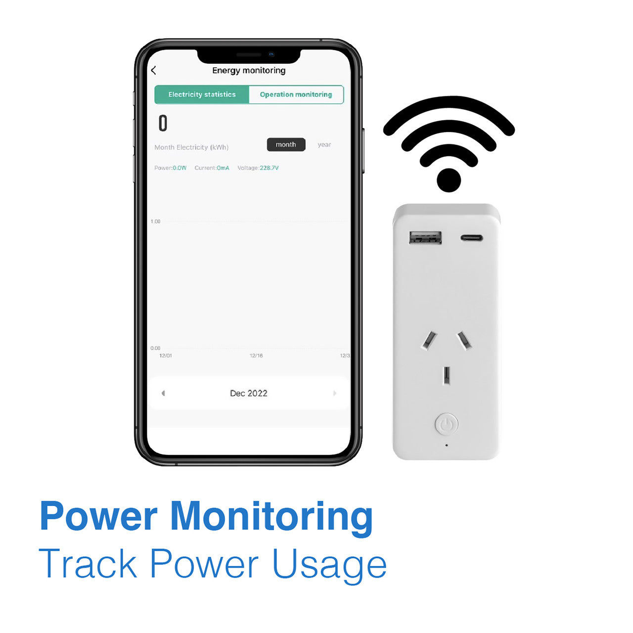 Laser Smart Wi-Fi Plug with Dual USB and Power Monitoring V1031-LSH-PLGPM-AC1