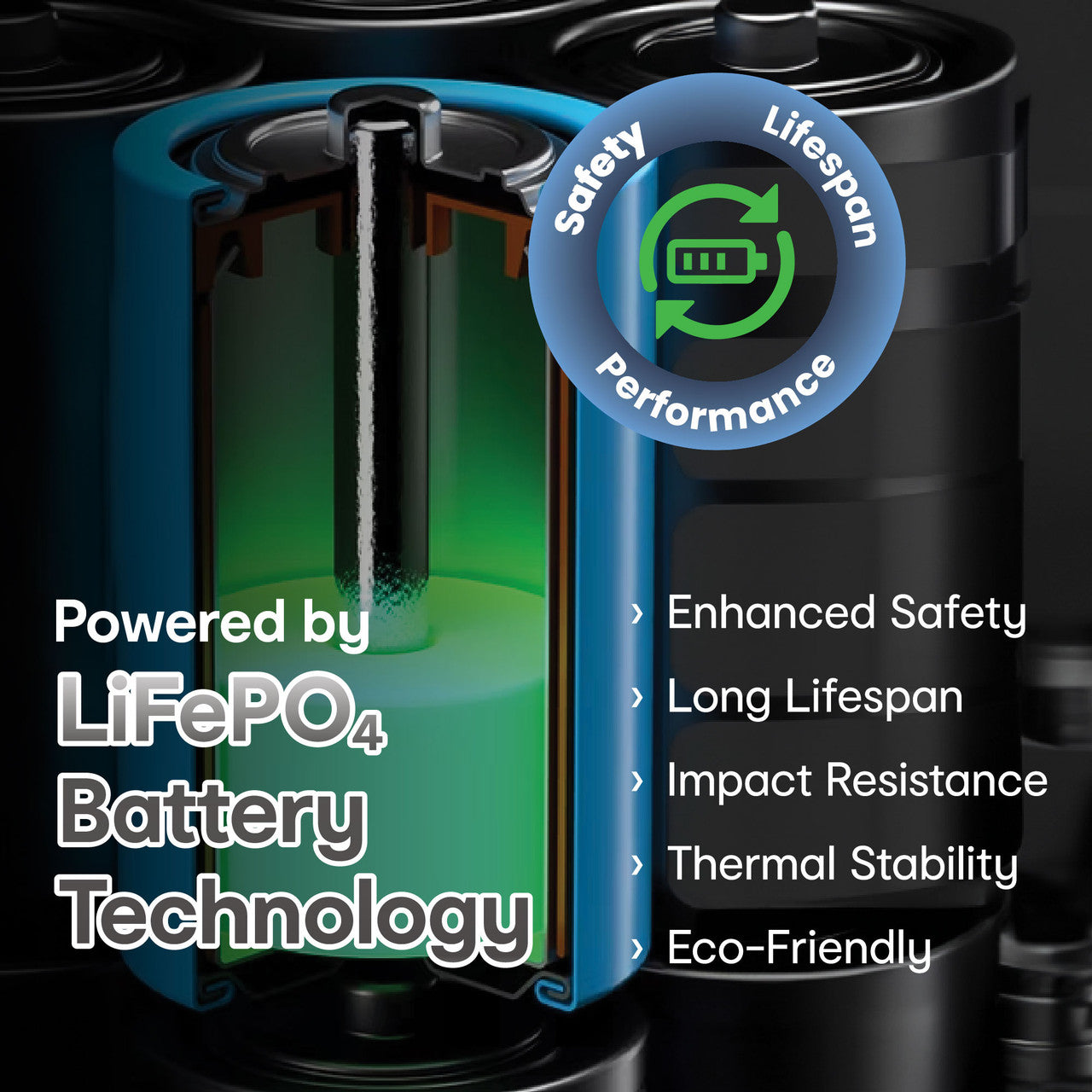 ChargeCore SafeCharge Max 10K - Aquatic Awe V1031-PB-10LFAQ-976
