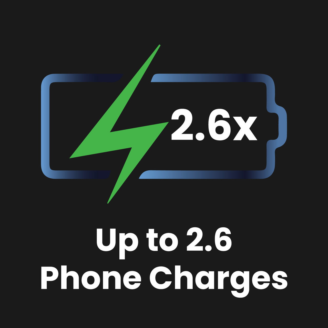 ChargeCore SafeCharge Max 10K - Aquatic Awe V1031-PB-10LFAQ-976