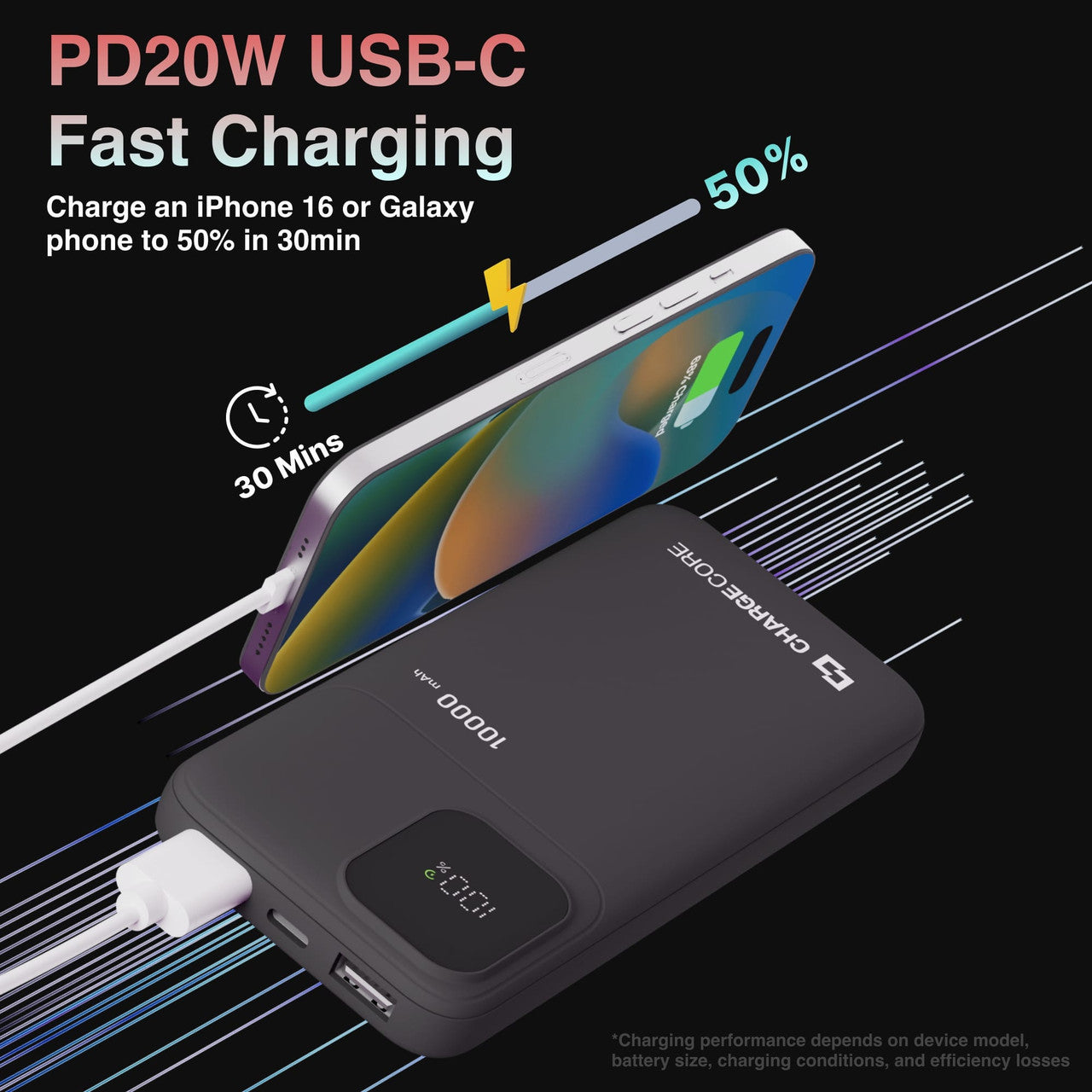 ChargeCore SafeCharge Max 10K - Black V1031-PB-10LFBK-969