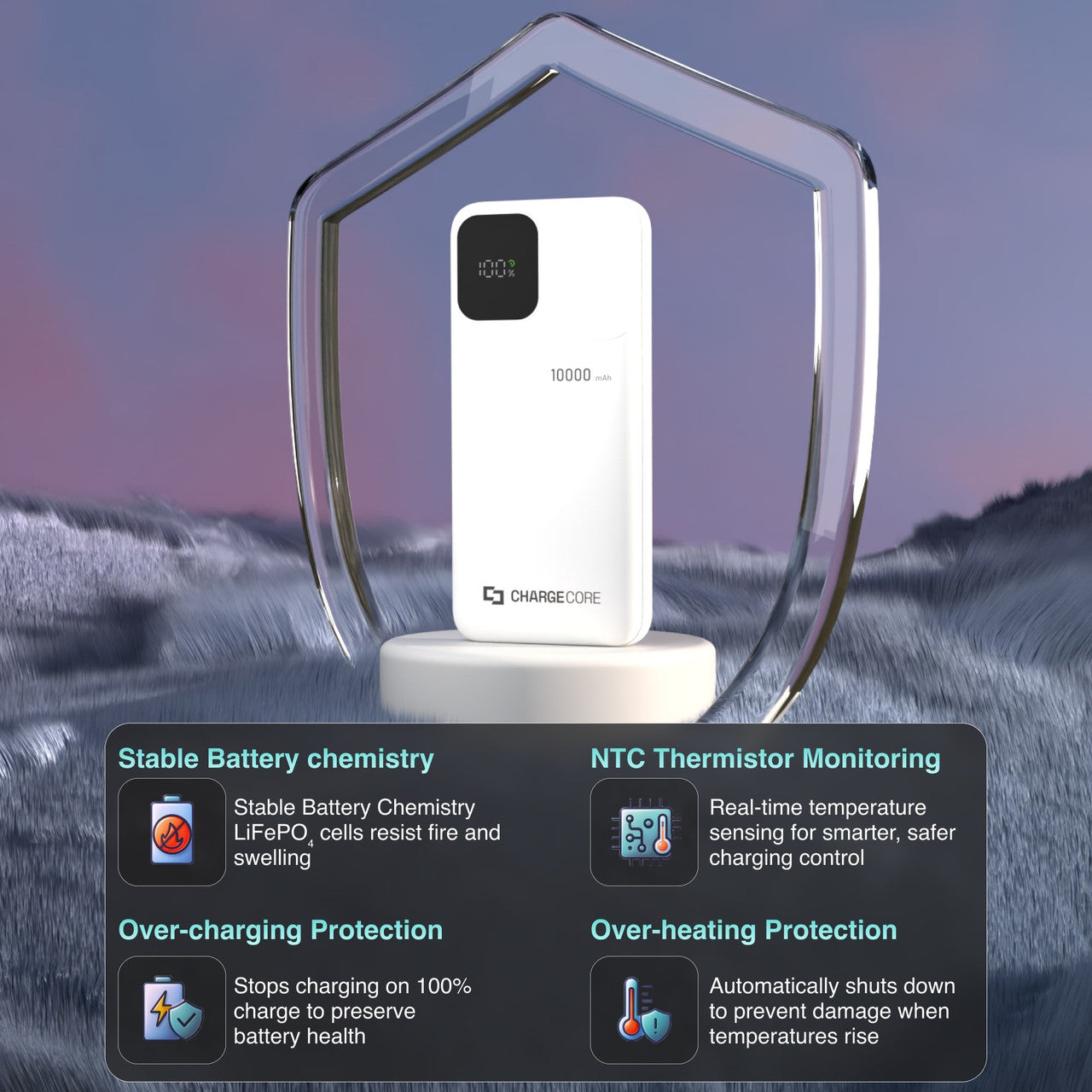 ChargeCore SafeCharge Max 10K - White V1031-PB-10LFWT-990