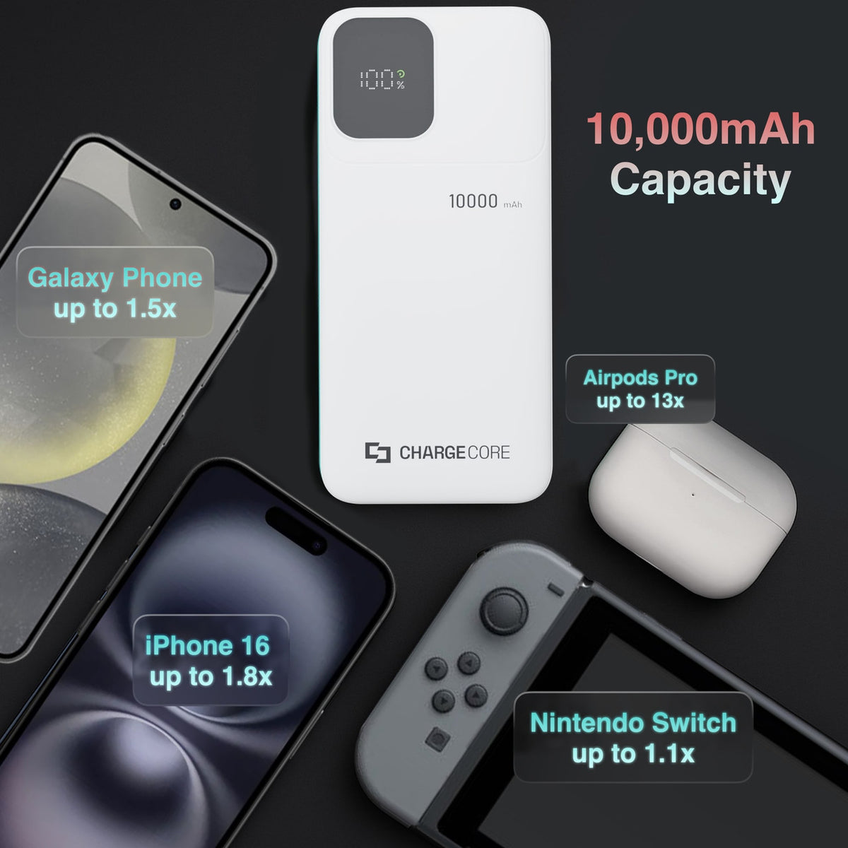 ChargeCore SafeCharge Max 10K - White V1031-PB-10LFWT-990