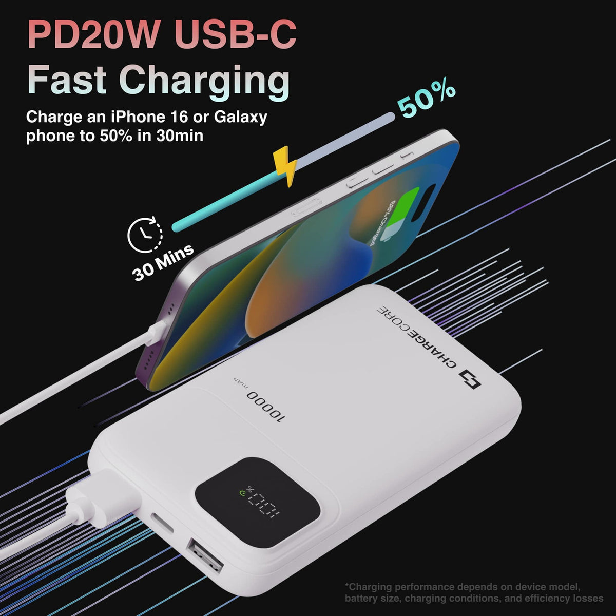 ChargeCore SafeCharge Max 10K - White V1031-PB-10LFWT-990