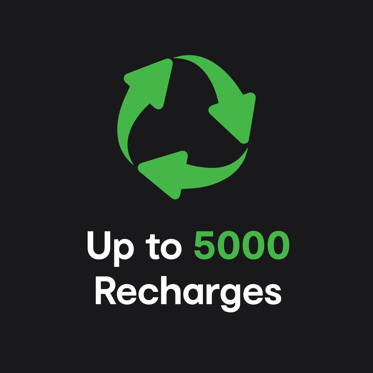 ChargeCore SafeCharge Max 5K - Aquatic Awe V1031-PB-5KLFAQ-034