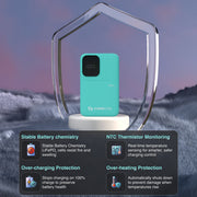 ChargeCore SafeCharge Max 5K - Aquatic Awe V1031-PB-5KLFAQ-034