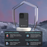 ChargeCore SafeCharge Max 5K - Black V1031-PB-5KLFBK-027