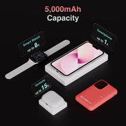 ChargeCore SafeCharge Max 5K - Sunset Coral V1031-PB-5KLFSU-041