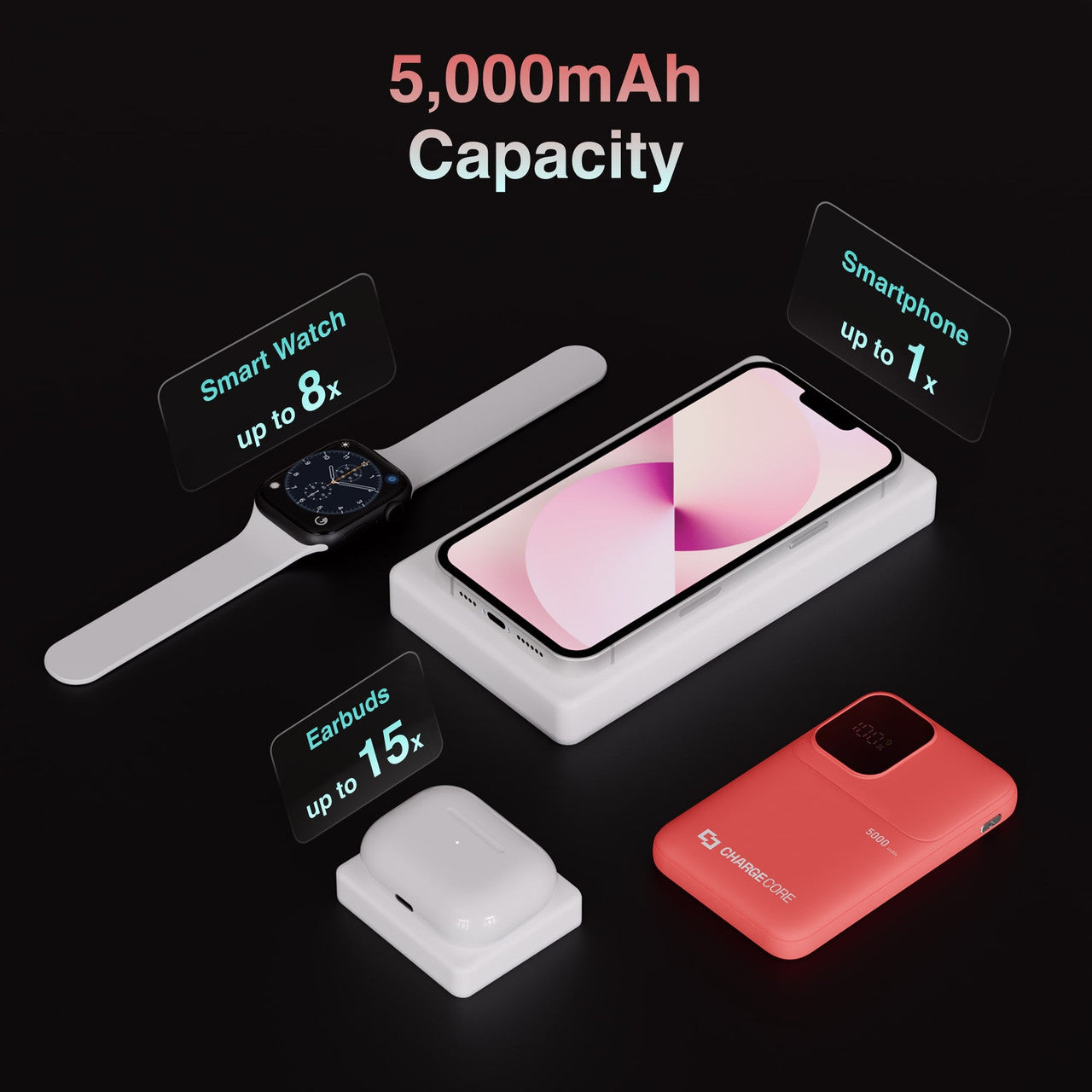 ChargeCore SafeCharge Max 5K - Sunset Coral V1031-PB-5KLFSU-041