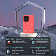 ChargeCore SafeCharge Max 5K - Sunset Coral V1031-PB-5KLFSU-041
