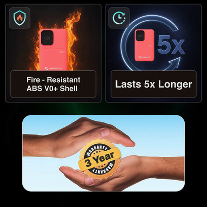 ChargeCore SafeCharge Max 5K - Sunset Coral V1031-PB-5KLFSU-041