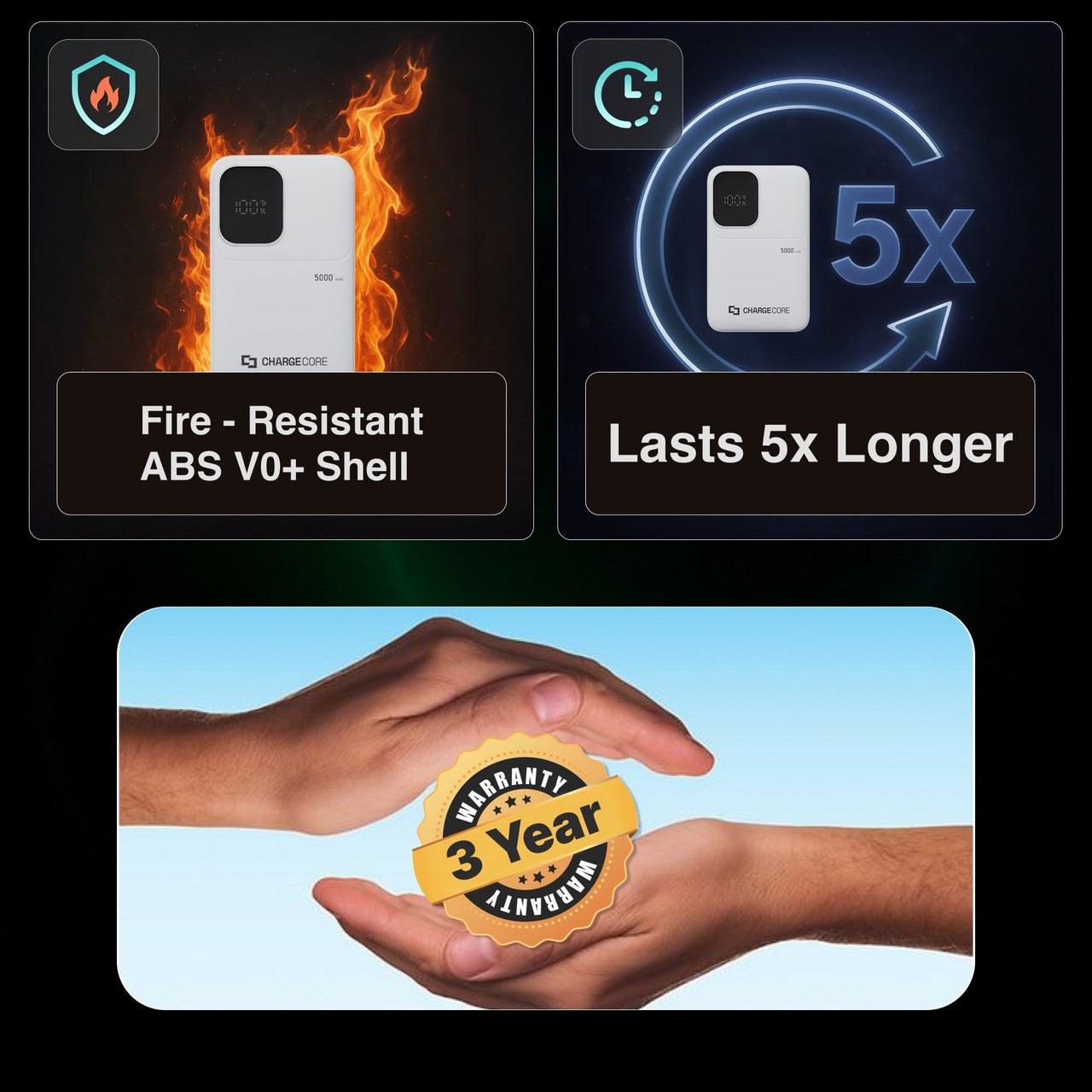 ChargeCore SafeCharge Max 5K - White V1031-PB-5KLFWT-058