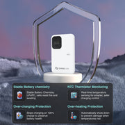ChargeCore SafeCharge Max 5K - White V1031-PB-5KLFWT-058