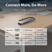Laser USB-C 6-in-1 Multi-Port Hub with 4K HDMI and 100W PD Charging V1031-PC-HUB601-646