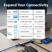Laser USB-C 7 Port Hub with HDMI and Ethernet