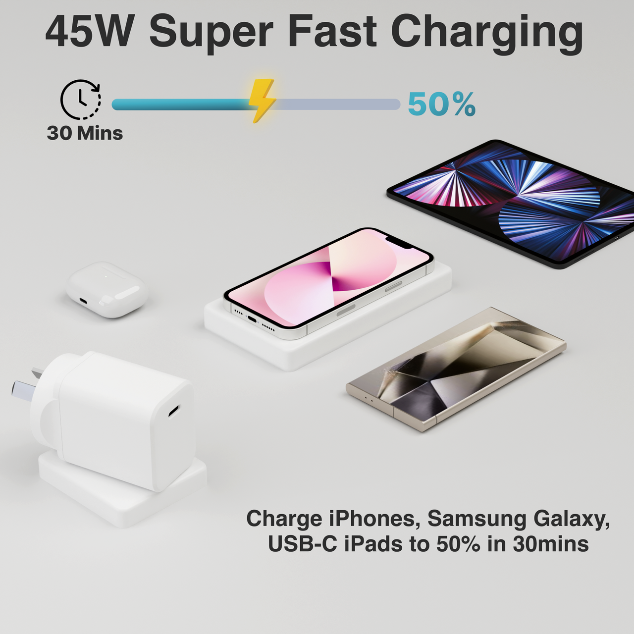 Laser ChargeCore 45W PD GaN USB-C Wall Charger V1031-PW-45WWC-136
