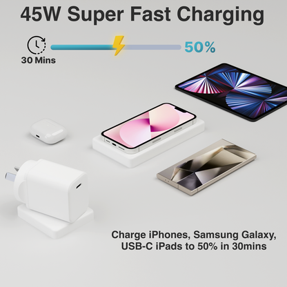 Laser ChargeCore 45W PD GaN USB-C Wall Charger V1031-PW-45WWC-136