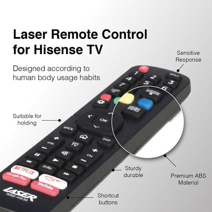 Laser Remote Control for Hisense TV Black V1031-RRE-HS30
