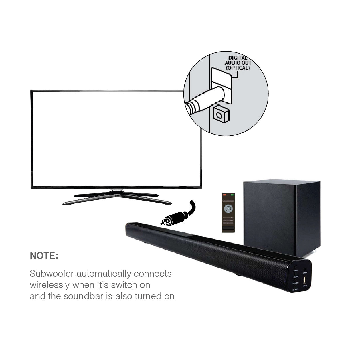 Laser Optical Soundbar with Wireless Sub-woofer V1031-SPK-SB140SUB