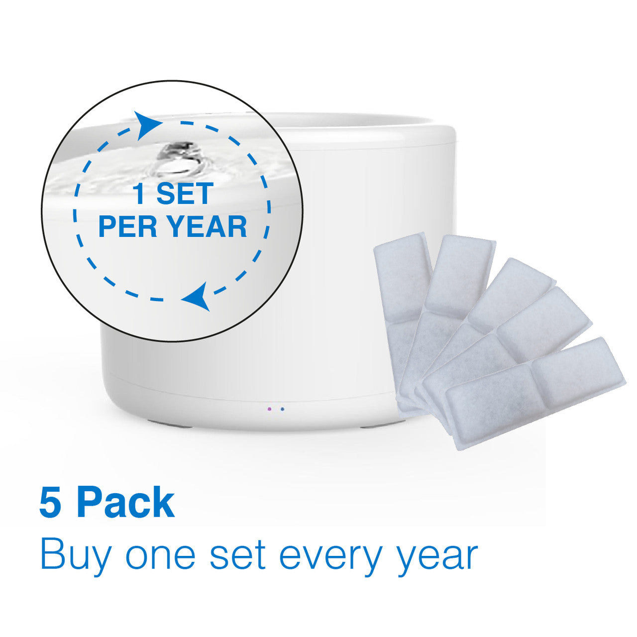 Tech4Pets 5-Pack Water Fountain Replacement Filters V1031-T4P-FILTER5PK