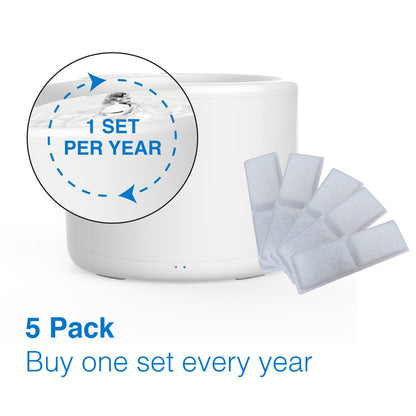 Tech4Pets 5-Pack Water Fountain Replacement Filters V1031-T4P-FILTER5PK
