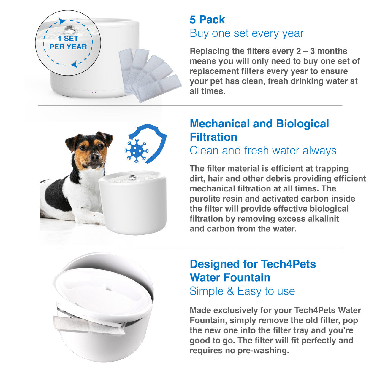 Tech4Pets 5-Pack Water Fountain Replacement Filters V1031-T4P-FILTER5PK