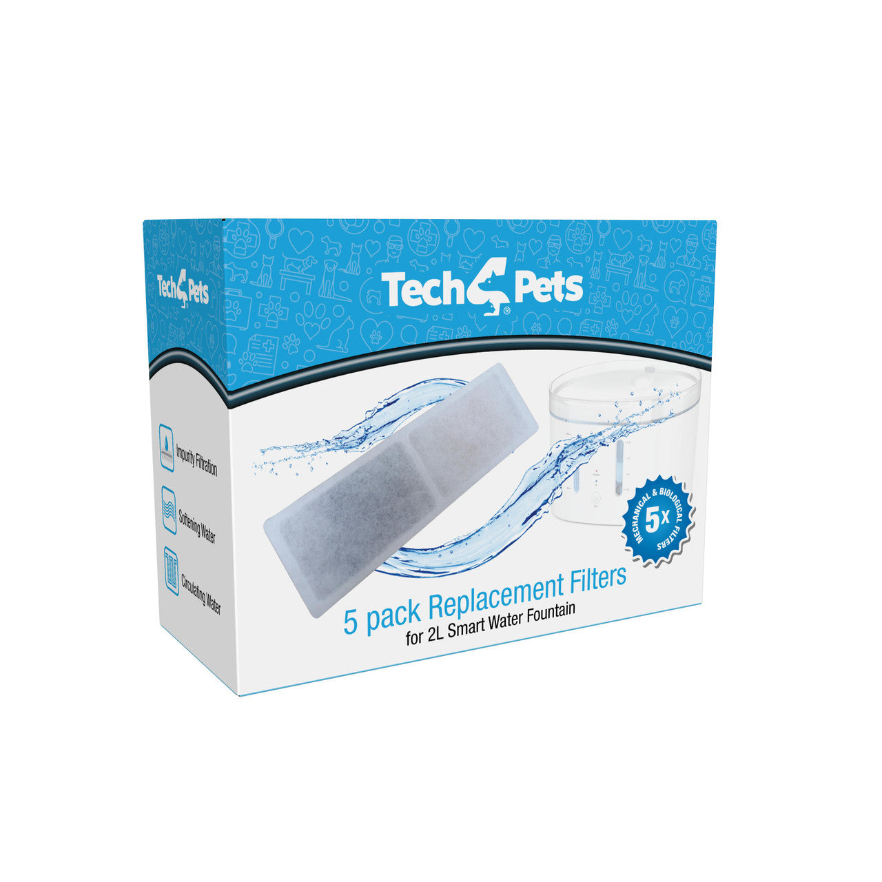 Tech4Pets 5-Pack Water Fountain Replacement Filters V1031-T4P-FILTER5PK