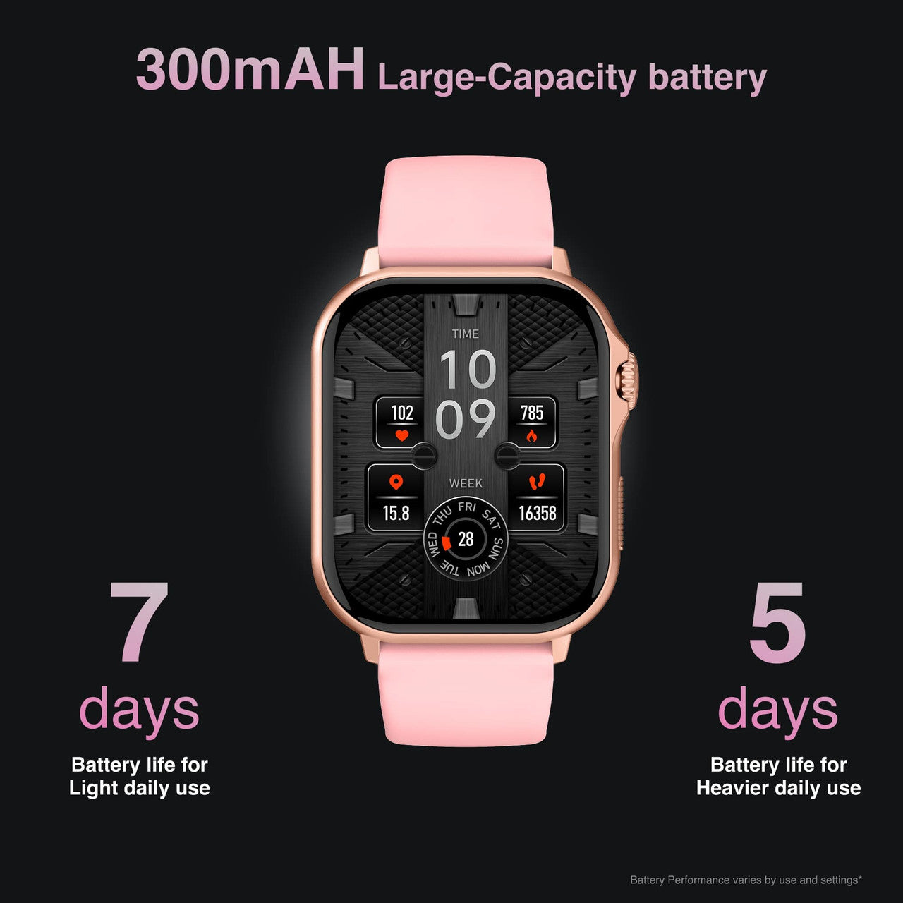 V-Fitness Smart Watch GPS and 2.1 inch Pink V1031-VF-M4GPSP-914