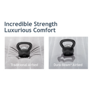 Intex Queen Deluxe Headboard Airbed 64448 V1032-IXHEADBOARD-64448