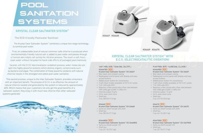 Intex Pool Salt Chlorinator for Above Ground Pool 12g/hour 26670 V1032-IXSALT12-26670