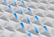 Intex Single Dura-Beam Deluxe Supreme Air-Flow Air Mattress 51cm 64488 V1032-IXSINGLEIRFLOW-64488