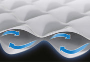 Intex Single Dura-Beam Deluxe Supreme Air-Flow Air Mattress 51cm 64488 V1032-IXSINGLEIRFLOW-64488