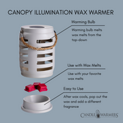 Shutter Canopy Illumination Warmer V1049-TWSHL
