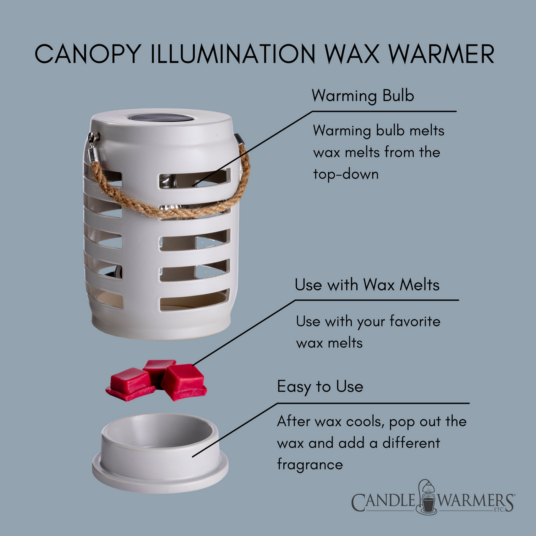 Shutter Canopy Illumination Warmer V1049-TWSHL