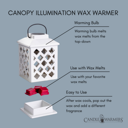Trellis Lantern Canopy Illumination Warmer V1049-TWTRL