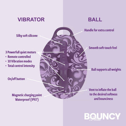 Bouncy Bliss Classic Inflatable Sit On Vibrator V1055-7CD45877100136