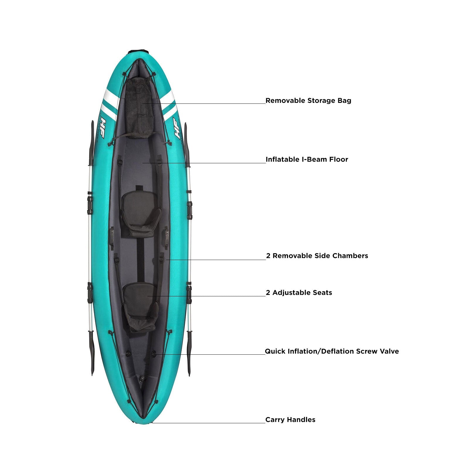 Samland Ventura X2 Double Kayak Inflatable 3.3M X 86CM (65052) V1060-65052